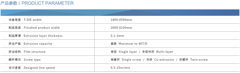 ZLX-GEO系列土工膜、防水板、土工淋膜復合膜生產(chǎn)線1.jpg